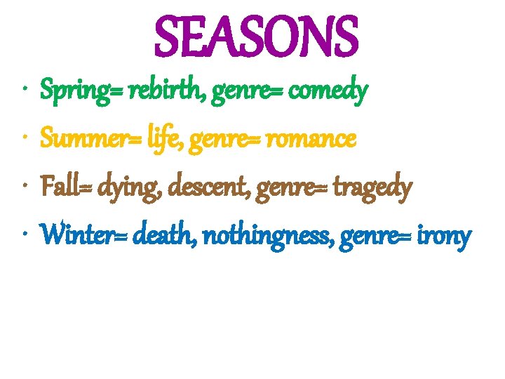  • • SEASONS Spring= rebirth, genre= comedy Summer= life, genre= romance Fall= dying,