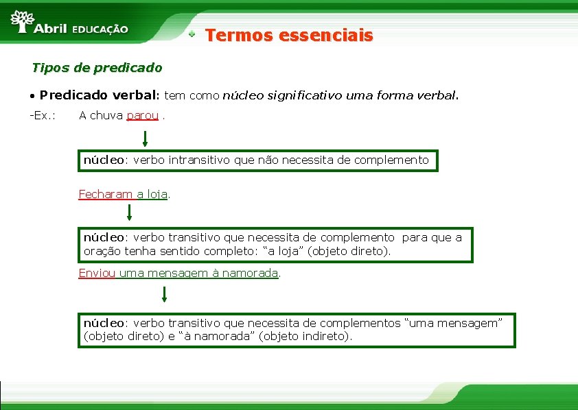 Termos essenciais Tipos de predicado • Predicado verbal: tem como núcleo significativo uma forma
