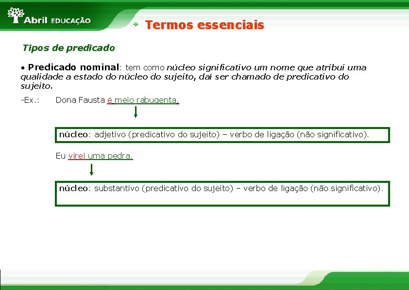 Termos essenciais Tipos de predicado • Predicado nominal: tem como núcleo significativo um nome