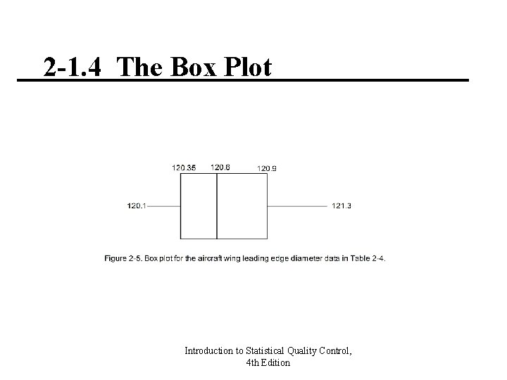 2 -1. 4 The Box Plot Introduction to Statistical Quality Control, 4 th Edition