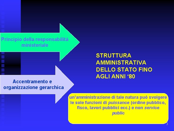 Principio della responsabilità ministeriale Accentramento e organizzazione gerarchica STRUTTURA AMMINISTRATIVA DELLO STATO FINO AGLI