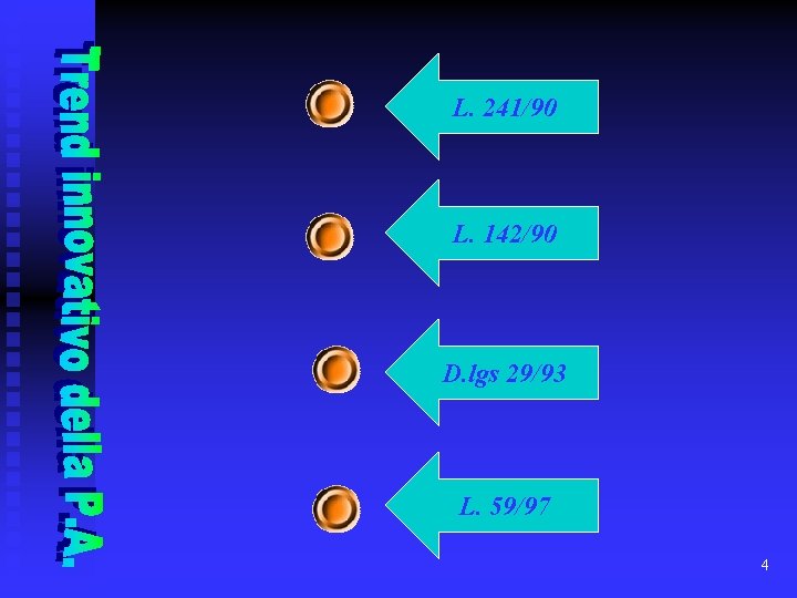 L. 241/90 L. 142/90 D. lgs 29/93 L. 59/97 4 