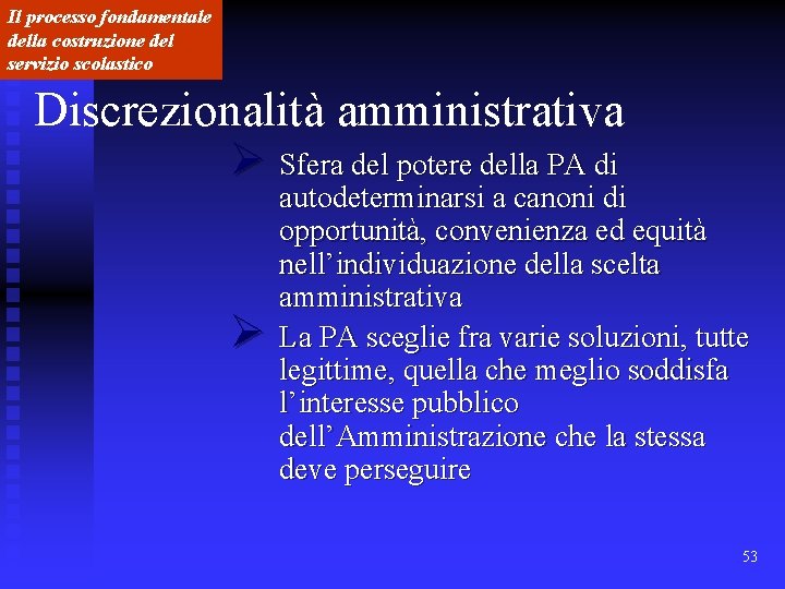 Il processo fondamentale della costruzione del servizio scolastico Discrezionalità amministrativa Ø Sfera del potere