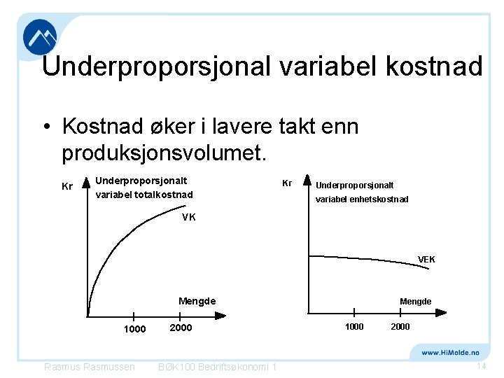 Underproporsjonal variabel kostnad • Kostnad øker i lavere takt enn produksjonsvolumet. Kr Underproporsjonalt variabel