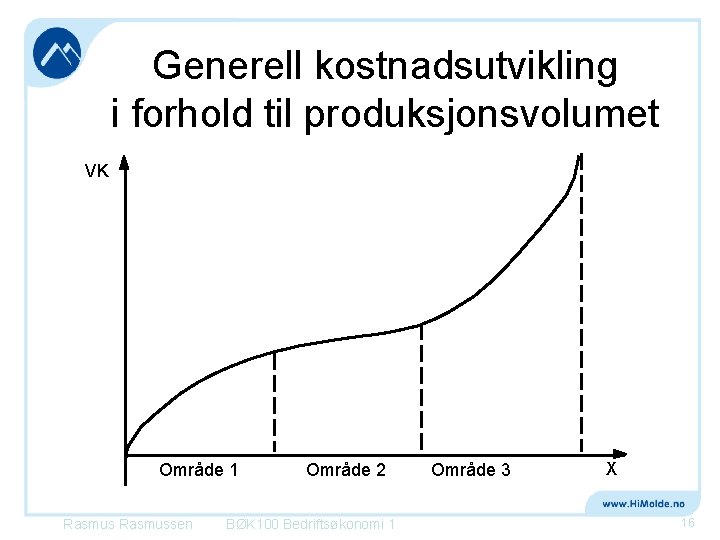 Generell kostnadsutvikling i forhold til produksjonsvolumet VK Område 1 Rasmussen Område 2 BØK 100
