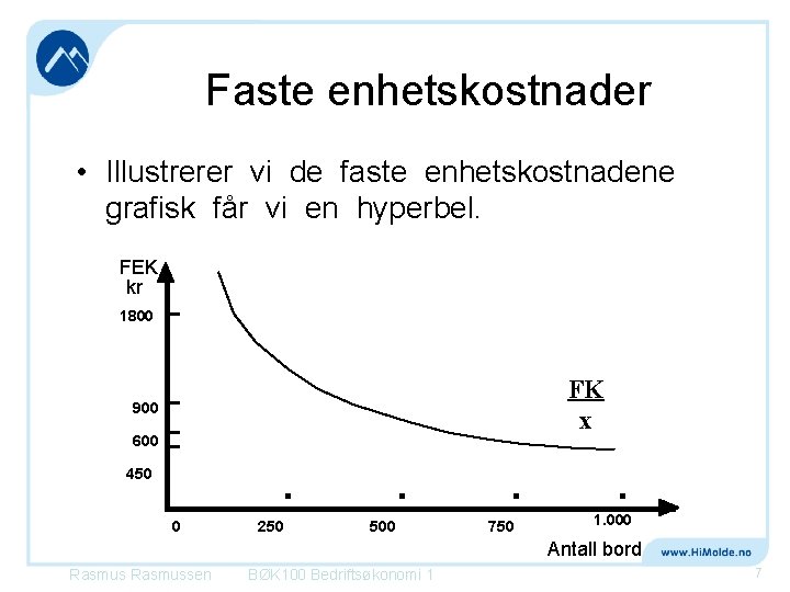 Faste enhetskostnader • Illustrerer vi de faste enhetskostnadene grafisk får vi en hyperbel. FEK