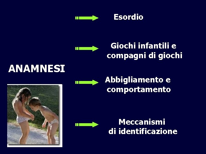 Esordio Giochi infantili e compagni di giochi ANAMNESI Abbigliamento e comportamento Meccanismi di identificazione