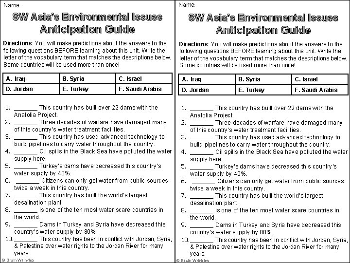 Name: SW Asia’s Environmental Issues Anticipation Guide Directions: You will make predictions about the