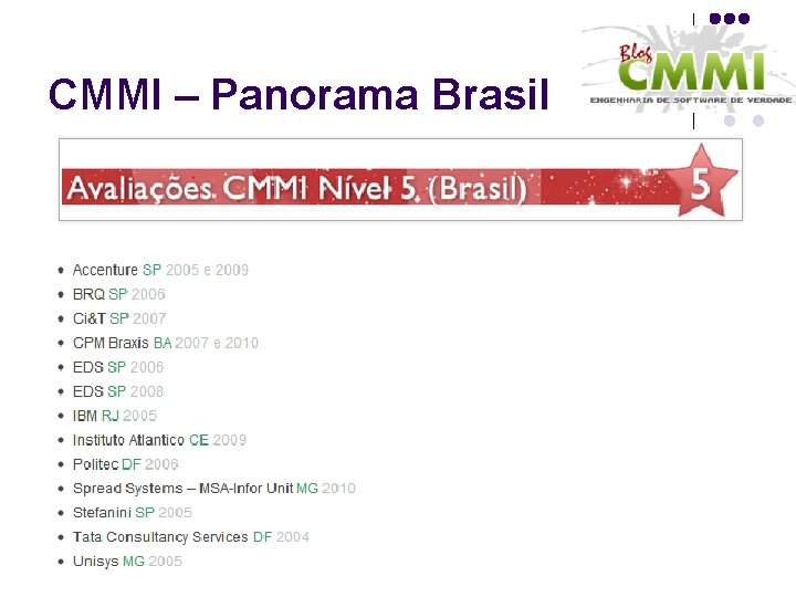 CMMI – Panorama Brasil 