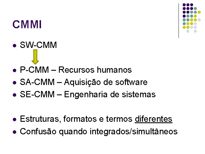 CMMI l SW-CMM l P-CMM – Recursos humanos SA-CMM – Aquisição de software SE-CMM