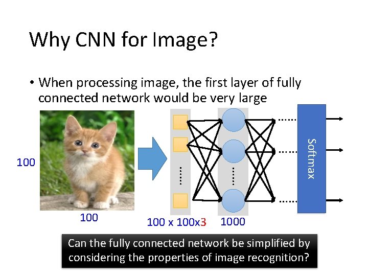 Why CNN for Image? • When processing image, the first layer of fully connected