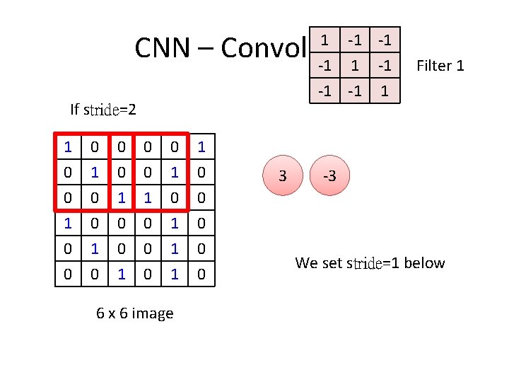 CNN – Convolution 1 -1 -1 -1 1 If stride=2 1 0 0 1