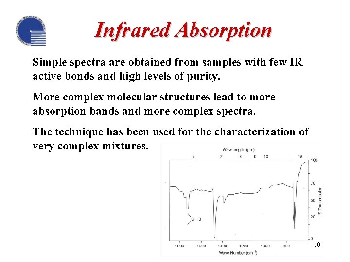 Infrared Absorption Simple spectra are obtained from samples with few IR active bonds and