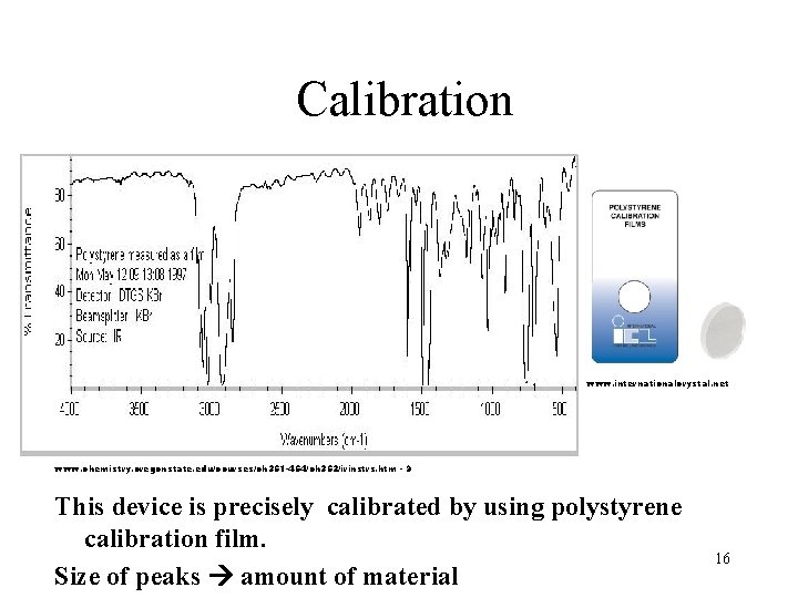  Calibration www. internationalcrystal. net www. chemistry. oregonstate. edu/courses/ch 361 -464/ch 362/irinstrs. htm -