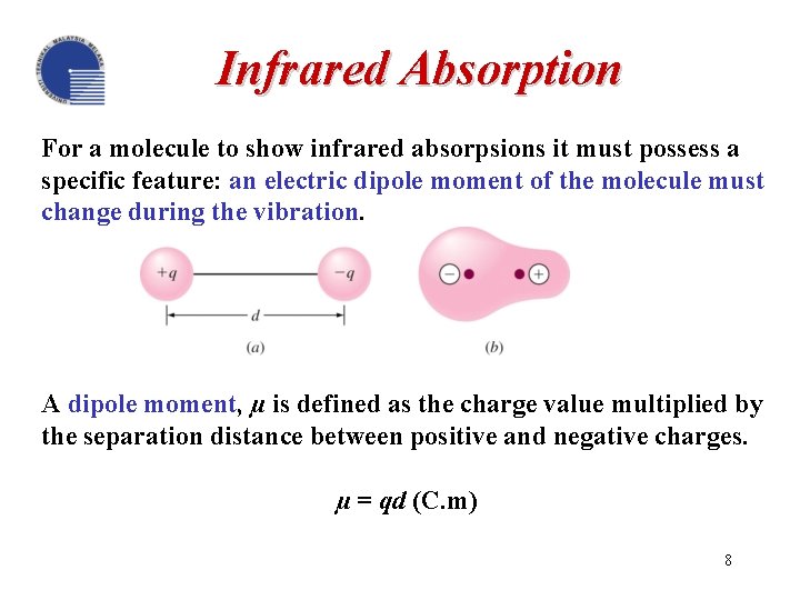 Infrared Absorption For a molecule to show infrared absorpsions it must possess a specific