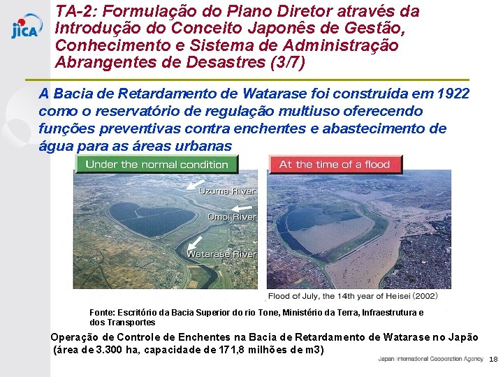 TA-2: Formulação do Plano Diretor através da Introdução do Conceito Japonês de Gestão, Conhecimento