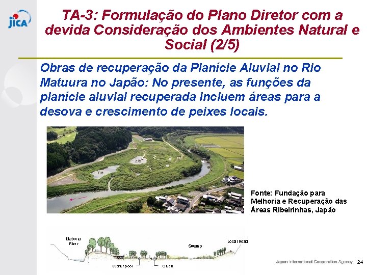 TA-3: Formulação do Plano Diretor com a devida Consideração dos Ambientes Natural e Social