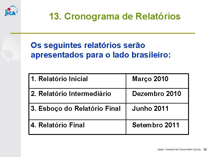 13. Cronograma de Relatórios Os seguintes relatórios serão apresentados para o lado brasileiro: 1.