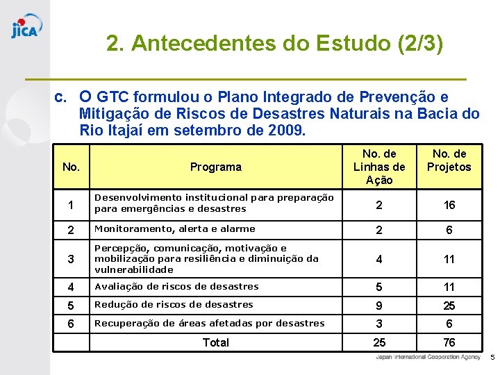 2. Antecedentes do Estudo (2/3) c. O GTC formulou o Plano Integrado de Prevenção