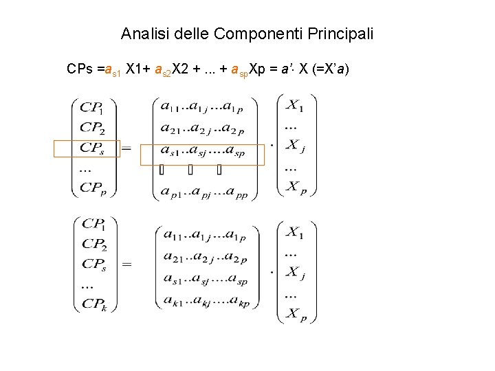 Analisi delle Componenti Principali CPs =as 1 X 1+ as 2 X 2 +.