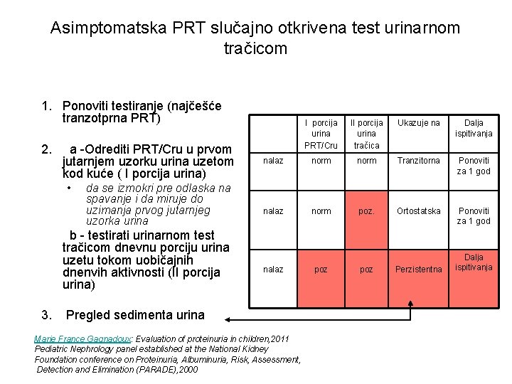 Asimptomatska PRT slučajno otkrivena test urinarnom tračicom 1. Ponoviti testiranje (najčešće tranzotprna PRT) 2.