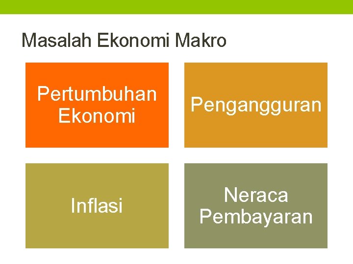 Masalah Ekonomi Makro Pertumbuhan Ekonomi Pengangguran Inflasi Neraca Pembayaran 