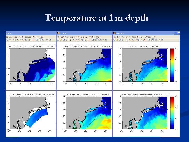 Temperature at 1 m depth 