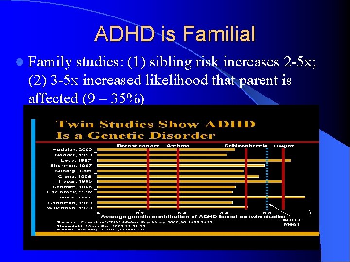 ADHD is Familial l Family studies: (1) sibling risk increases 2 -5 x; (2)