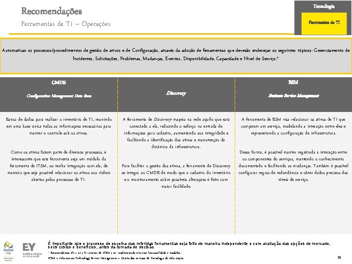 Tecnologia Recomendações Ferramentas de TI – Operações Ferramentas de TI Automatizar os processos/procedimentos de