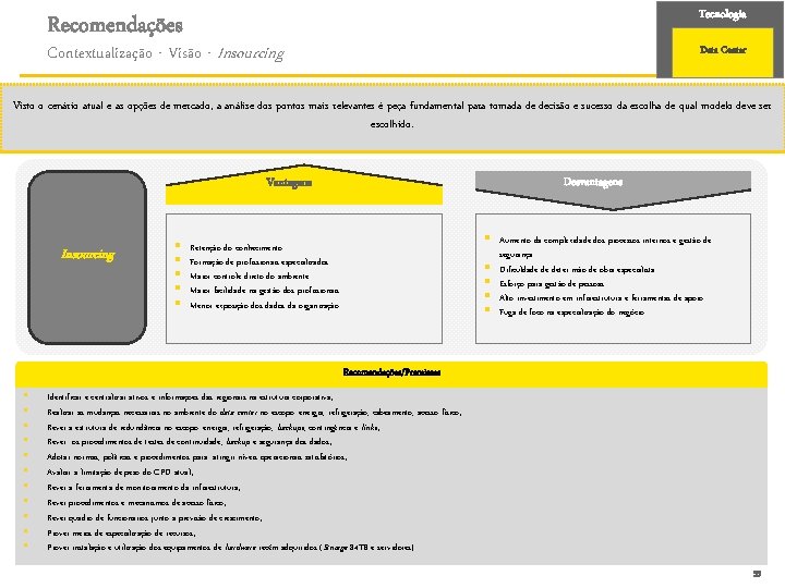 Tecnologia Recomendações Contextualização - Visão - Insourcing Data Center Visto o cenário atual e