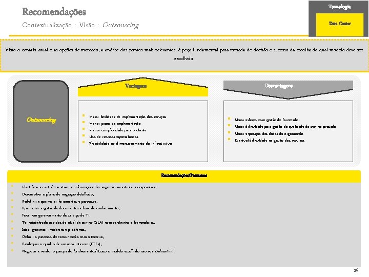 Tecnologia Recomendações Contextualização - Visão - Outsourcing Data Center Visto o cenário atual e