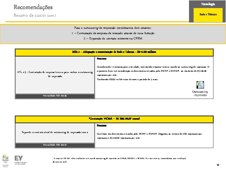 Tecnologia Recomendações Resumo de custos (cont. ) Rede e Telecom Para o outsourcing de