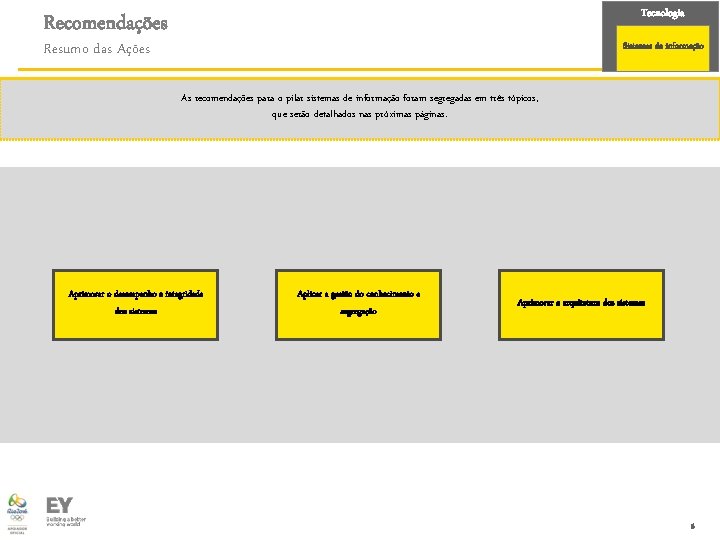 Tecnologia Recomendações Resumo das Ações Sistemas de informação As recomendações para o pilar sistemas