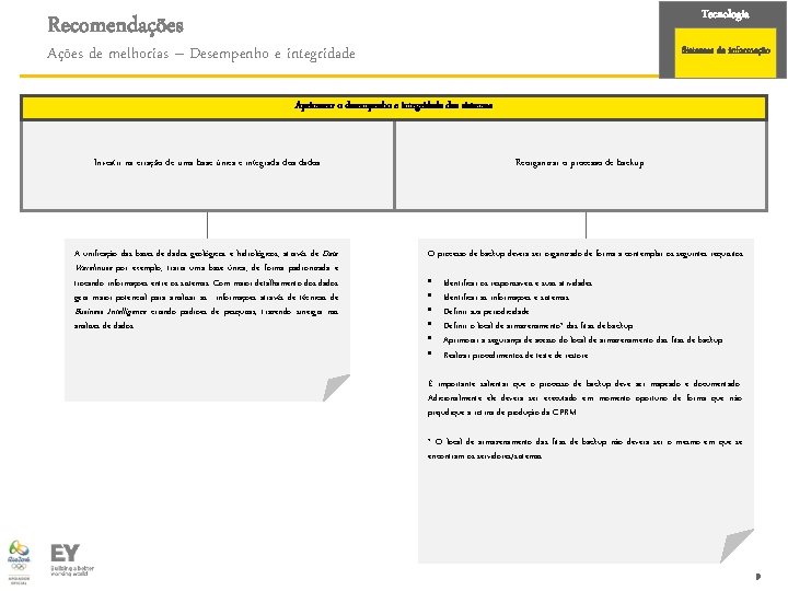 Tecnologia Recomendações Ações de melhorias – Desempenho e integridade Sistemas de informação Aprimorar o