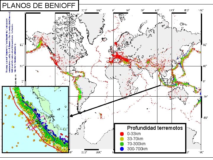 PLANOS DE BENIOFF Profundidad terremotos 0 -33 km 33 -70 km 70 -300 km PLANOS DE BENIOFF Profundidad terremotos 0 -33 km 33 -70 km 70 -300 km