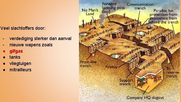 Veel slachtoffers door: ● ● verdediging sterker dan aanval nieuwe wapens zoals gifgas tanks