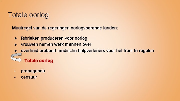 Totale oorlog Maatregel van de regeringen oorlogvoerende landen: ● fabrieken produceren voor oorlog ●