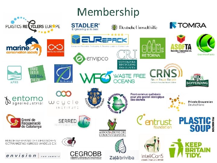 Membership Membership