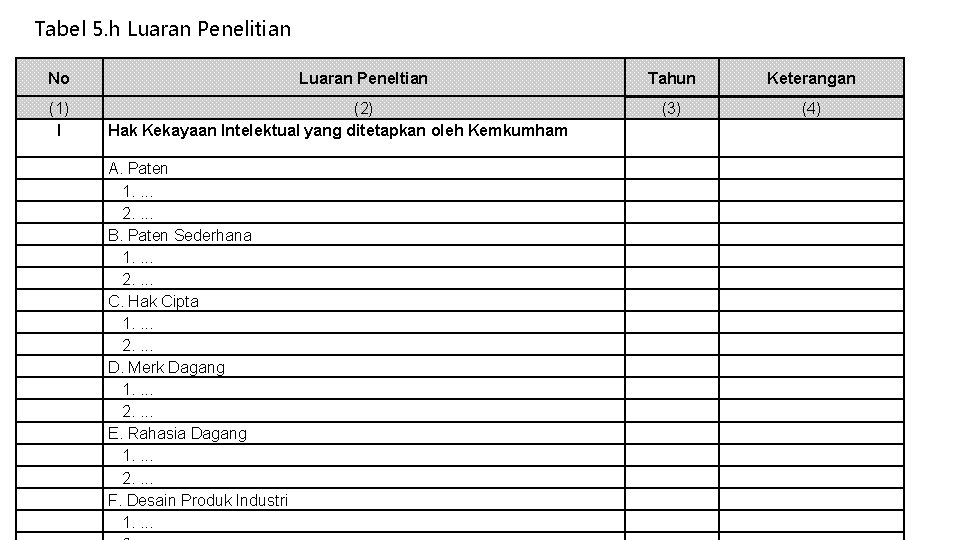 Tabel 5. h Luaran Penelitian No (1) I Luaran Peneltian Tahun Keterangan (3) (4)