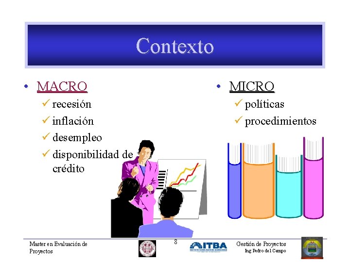 Contexto • MACRO • MICRO ü recesión ü inflación ü desempleo ü disponibilidad de