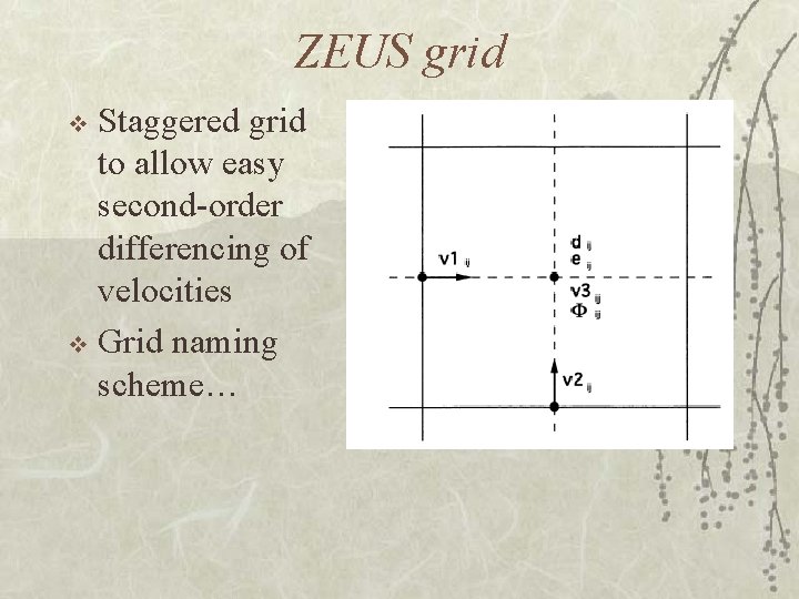 ZEUS grid Staggered grid to allow easy second-order differencing of velocities v Grid naming