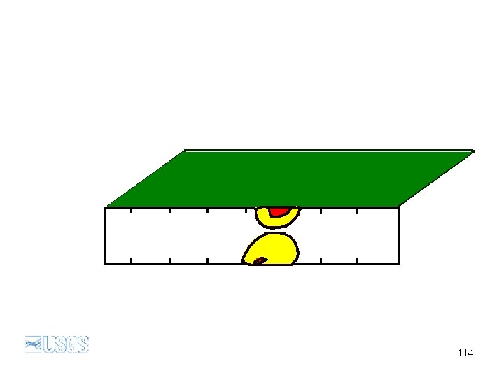 Slip on an earthquake fault Second 10. 0 114 