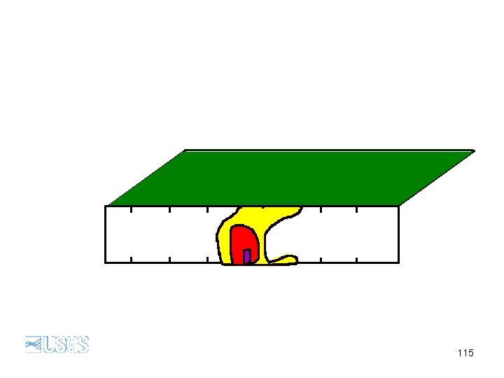 Slip on an earthquake fault Second 12. 0 115 