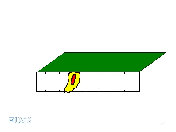 Slip on an earthquake fault Second 16. 0 117 