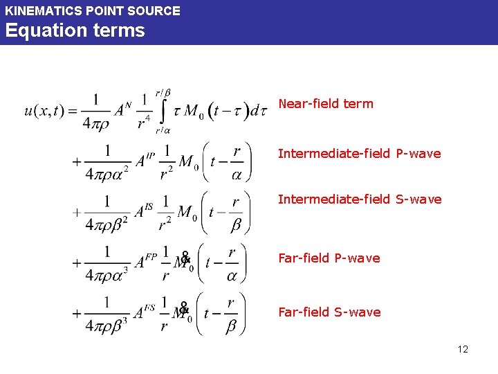 KINEMATICS POINT SOURCE Equation terms Near-field term Intermediate-field P-wave Intermediate-field S-wave Far-field P-wave Far-field