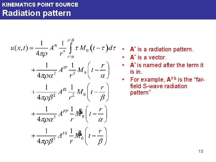 KINEMATICS POINT SOURCE Radiation pattern • A* is a radiation pattern. • A* is