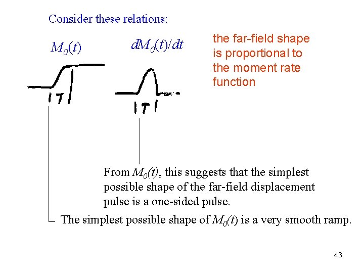 Consider these relations: M 0(t) d. M 0(t)/dt the far-field shape is proportional to