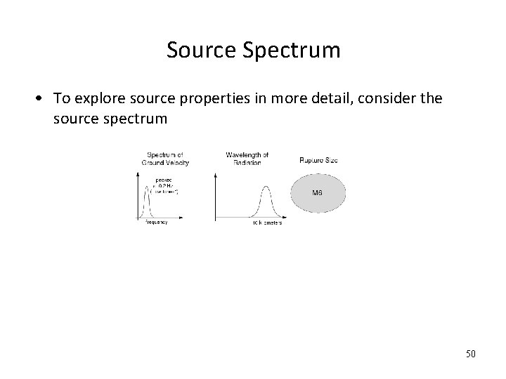 Source Spectrum • To explore source properties in more detail, consider the source spectrum