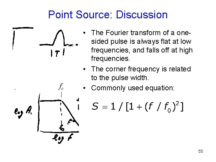 Point Source: Discussion fc • The Fourier transform of a onesided pulse is always