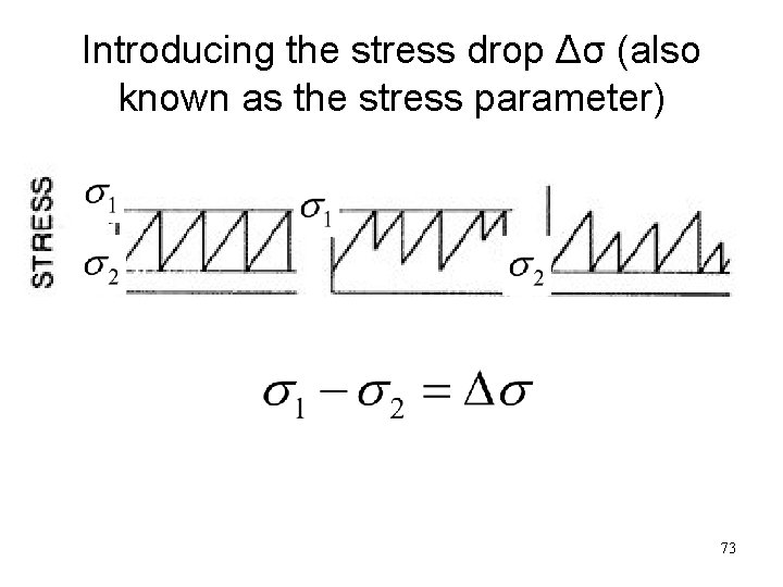 Introducing the stress drop Δσ (also known as the stress parameter) 73 